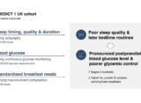 How Sleep Affects Blood Sugar Control