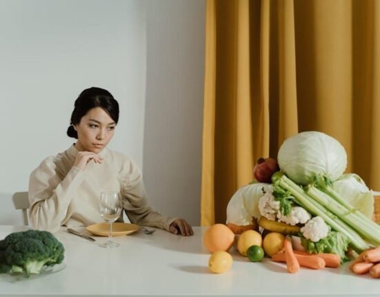 Mindful Eating Habits Explained