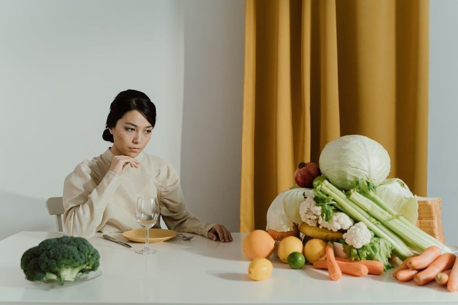 Mindful Eating Habits Explained